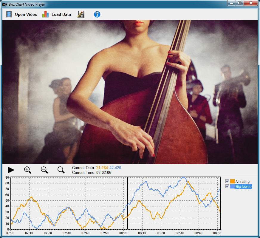 Briz Chart Video Player Windows 11 download